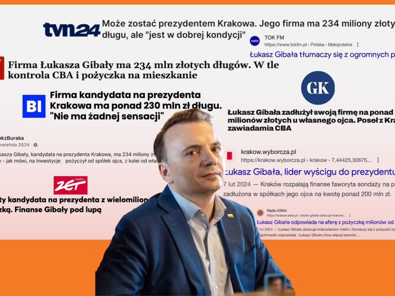Filozof od finansów, czyli kazania Gibały na temat miejskiego budżetu
